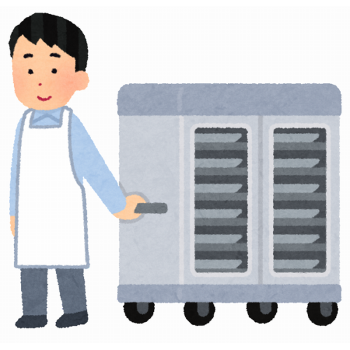 給食委託配食事業